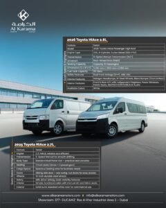 2025 Toyota HiAce 2.7L Petrol Cargo Van - image 9