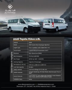 2026 Toyota HiAce 2.8Ltr. DX Manual Diesel, 13 Seater | Brand-New - image 18